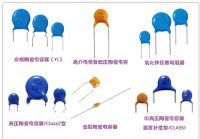 電容器的損角分析1