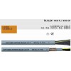 德国LAPPKABEL OLFLEX商标 PUR电缆
