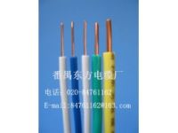 供應電子線，電子線纜，電子線廠