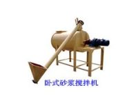 臥式砂漿攪拌機(jī)，纖維素20萬(wàn)單位,酚醛板材覆膜機(jī)