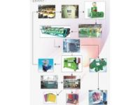 EVA兒童發(fā)泡玩具全套生產(chǎn)線價(jià)格_青島鑫城一鳴橡塑發(fā)泡機(jī)