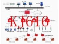 KJ616矿压无线传输综合监测系统A
