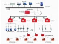 KJ616煤礦礦壓監(jiān)測系統(tǒng)A