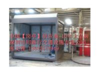 垃圾房，活動房，雜貨亭，工具房，郵政服務亭， 不銹鋼崗亭圖