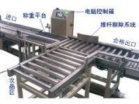 -噴霧劑重量檢測(cè)機(jī)-次品檢測(cè)剔除機(jī)SLTC-50型