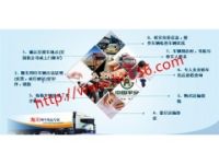 長(zhǎng)春一汽回籠O廣州托運(yùn)汽車到長(zhǎng)春吉林多少錢O幾天到