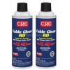 美国CRC清洁剂 润滑剂  防锈剂产品等系列