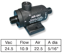 AIR-VAC TD单级真空泵