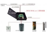 泉州指紋門禁機(jī) 銀行刷卡門禁