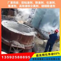 防粘渣劑主圖9