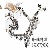 機制砂生產(chǎn)線9_meitu_3