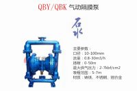 QBY隔膜泵