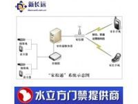 新長遠(yuǎn)中小學(xué)校家校通考勤系統(tǒng) 遠(yuǎn)距離家校通系統(tǒng) 已下架