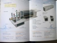 左云縣城市污水處理中心 塑料濾磚 廠家價格優(yōu)惠