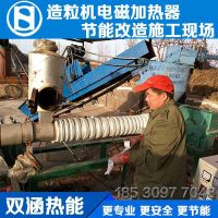 造粒機電磁加熱001