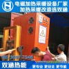丰顺县塑料造粒机电磁加温器生产厂家_双涵热能CD11EP