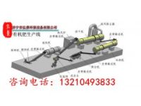 豬糞有機(jī)肥生產(chǎn)線生產(chǎn)工藝