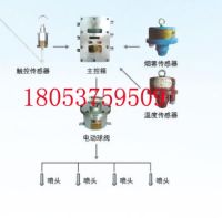 皮帶機防火防水噴霧