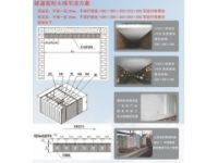玻璃池窯隧道窯年度修窯改窯等專用含鋯陶瓷纖維模塊