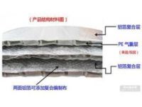廠家生產(chǎn)工業(yè)爐防火層專用納米氈氣凝膠氈