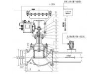 進口氣動壓力調(diào)節(jié)閥|氣動壓力控制閥