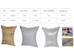 重庆厂家直供应集装箱充气袋缝隙填充袋，货柜填充袋质优价廉