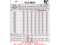 4J34合金成分鎳多少4J34化學(xué)成分4J34廠家