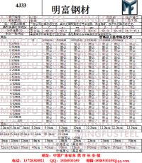 4J33價(jià)規(guī)_副本1