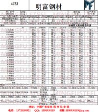 4J32價(jià)規(guī)_副本1