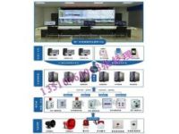 校園一鍵報警，學(xué)校安全演練應(yīng)急報警器