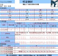 INCOLOY800H詳_副本