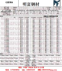 GH984價規(guī)_副本