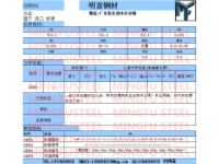 GH984是什么材質(zhì)GH984高溫合金材料