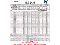NS336什么材料NS336材質(zhì)成分