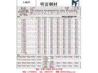 W-Nr2.4819德國(guó)標(biāo)準(zhǔn)W-Nr2.4819國(guó)內(nèi)什么牌號(hào)