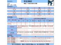 NAS825國產(chǎn)是哪個牌號NAS825日本高溫合金不銹鋼
