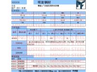 N08926相當于國標什么材料N08926是什么材質(zhì)