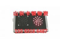 PH12型礦用本安型顯示屏生產(chǎn)定做