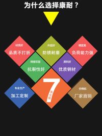 8558420357_1046852813