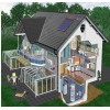 鄭州恒凱能源分體式平板別墅太陽能熱水取暖系統工程