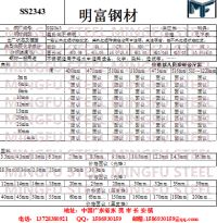 SS2343價(jià)規(guī)_副本