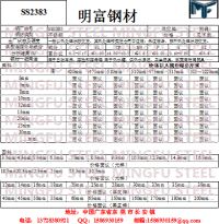 SS2383價(jià)規(guī)_副本