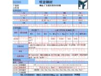 SS2383是什么材料SS2383進(jìn)口不銹鋼牌號(hào)