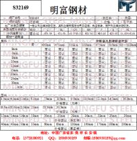 S32169價(jià)規(guī)_副本