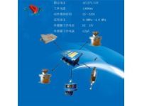 巷道灑水ZP127-Z型風水聯(lián)動自動灑水降塵裝置放炮噴霧