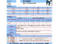 S41617什么材質(zhì)S41617不銹鋼化學(xué)成分