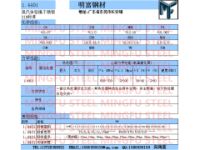1.4401是什么材質(zhì)1.4401成分力學(xué)說(shuō)明
